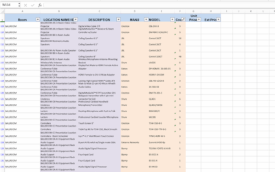 Más allá de la Lista de Equipos: ¿Qué es Realmente un Proyecto Ejecutivo Audiovisual y de Tecnologías de la Información?
